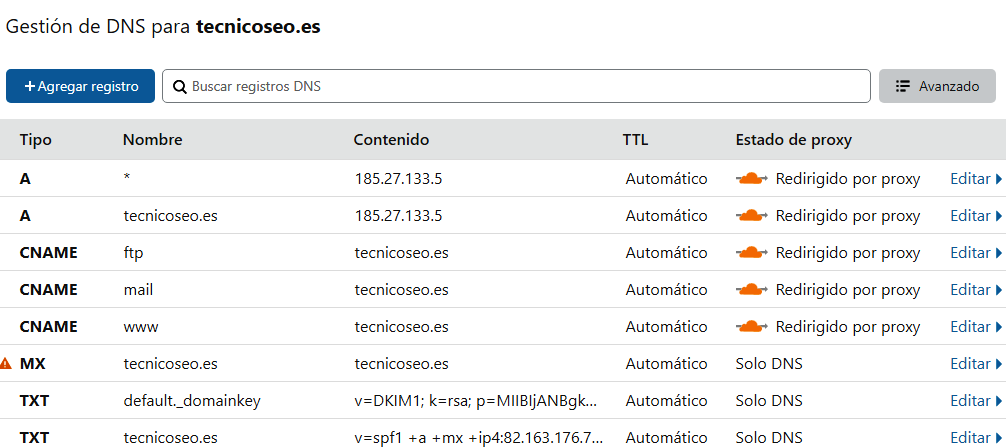 Registro de DNS. CloudFlare